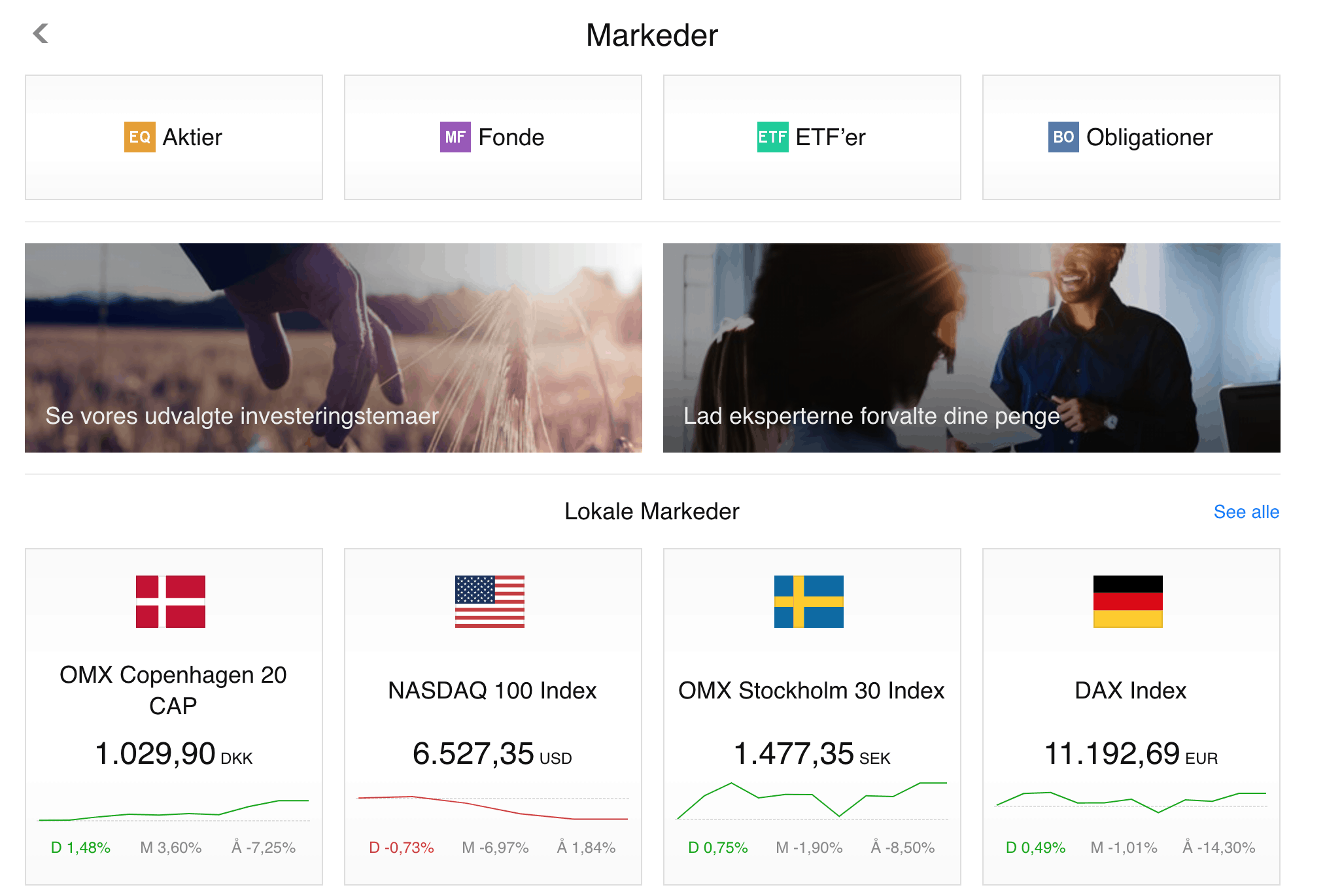 Saxoinvestor Forside
