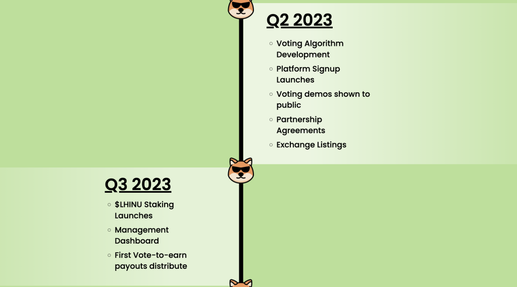 Q2 & Q3 roadmap